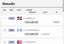 República Dominicana conquista el oro y rompe récord en el medio maratón de los Juegos Centroamericanos